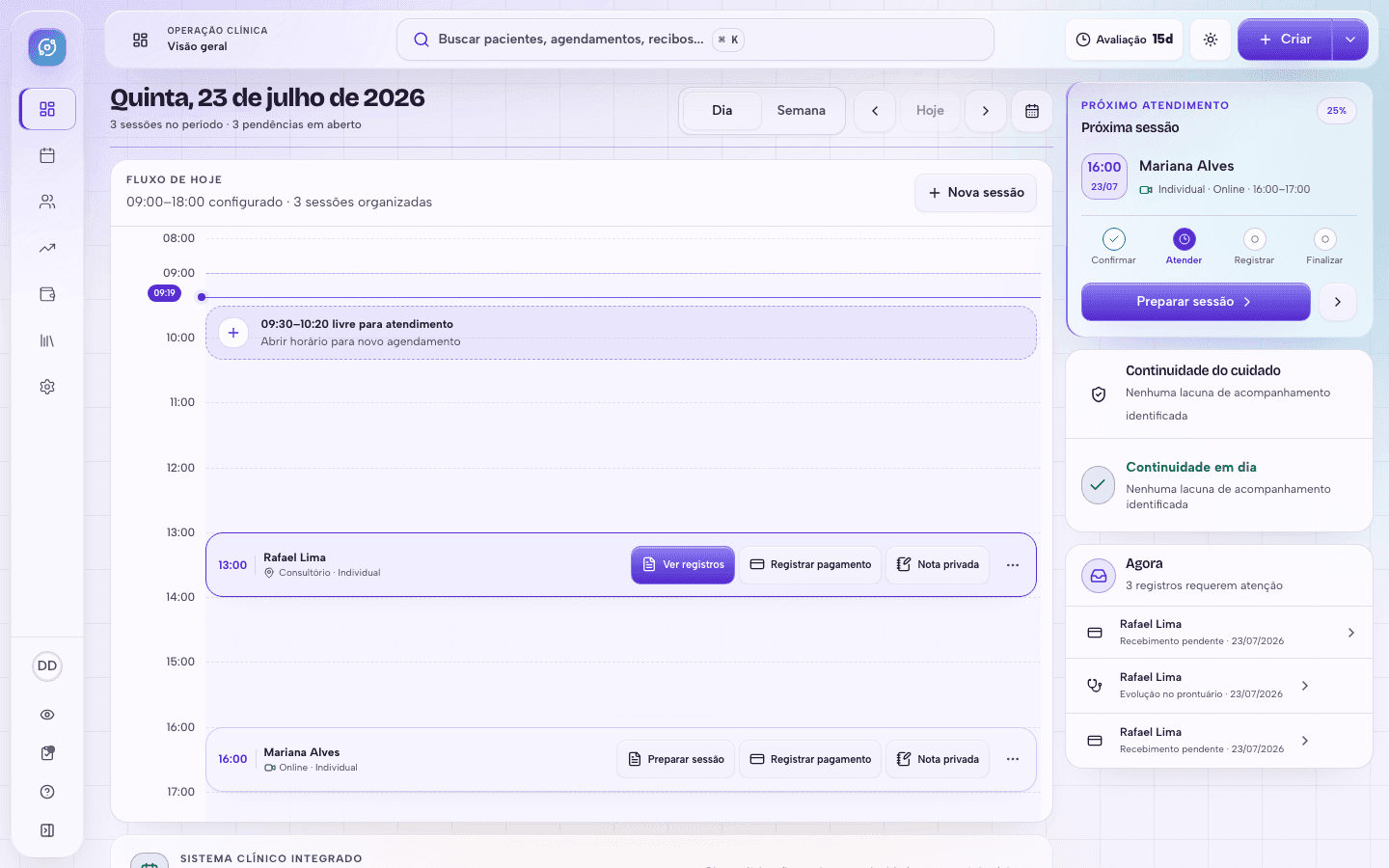 Dashboard real do PsyOS com agenda do dia, próxima sessão, continuidade de pacientes e pendências operacionais.